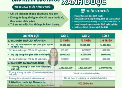 Tìm nhân viên tư vấn bảo hiểm thai sản rời không kèm nhân thọ tại Hà Nội