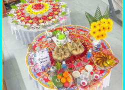 Ý Nghĩa Bánh Bao 12 Con Giáp Trên Mâm Cúng Mụ
