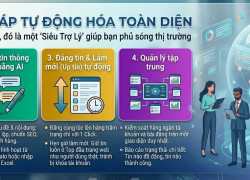08 SAI LẦM KHIẾN BẠN MẤT KHÁCH KHI ĐĂNG TIN THỦ CÔNG