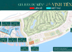 Mua nhà Vinhomes không lo lãi suất khu đô thi Paradise Cần Giờ