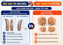 Máy trợ thính đeo sau  tai và trong tai khác nhau thế nào ?