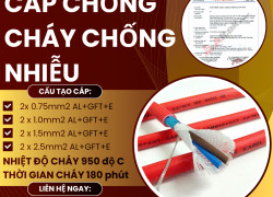 Cáp Chống Cháy Chống Nhiễu ALTEK KABEL 0.75mm2 - 2.5mm2