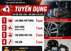 Tuyển LĐPT, Giao hàng xe máy, thợ CNC , thợ sơn