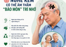 Nghe kém có thể âm thầm bào mong trí nhớ