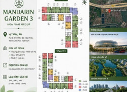 CHÍNH THỨC NHẬN BOOKING MANDARIN GARDEN 3 YÊN SỞ - TẬP ĐOÀN HÒA PHÁT