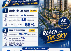 TUYỂN CHUYÊN VIÊN KINH DOANH, QUẢN LÝ