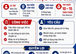 NHÀ XE ĐỨC THÀNH TUYỂN NHÂN VIÊN TRỰC TỔNG ĐÀI Q10