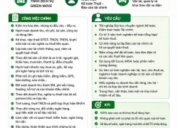 GREEN MOVE TUYỂN DỤNG – KẾ TOÁN THUẾ / TỔNG HỢP