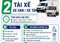 CÔNG TY TNHH SX TM DV PHÚ SĨ TUYỂN DỤNG – 2 TÀI XẾ XE VAN/XE TẢI