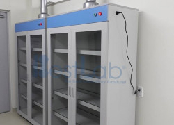 MỘT CHIẾC TỦ KHÔNG THỂ LƯU TRỮ TẤT CẢ CÁC LOẠI HÓA CHẤT