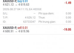 hàng hóa