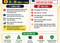TUYỂN DỤNG NHÂN VIÊN QUẢN LÝ TÀI SẢN QUA ĐIỆN THOẠI