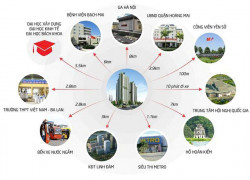 CHÍNH THỨC NHẬN BOOKING MANDARIN GARDEN 3 YÊN SỞ - TẬP ĐOÀN HÒA PHÁT
