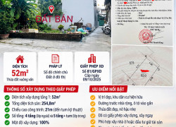 🔥 BÁN ĐẤT PHÚC lỢI TẶNG GIẤY PHÉP XÂY DỰNG LONG BIÊN 52M²  GIÁ 7,5 TỶ 🔥