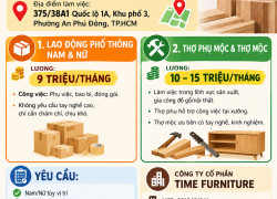 TUYỂN LĐPT, THỢ PHỤ MỘC, THỢ MỘC TP.HCM
