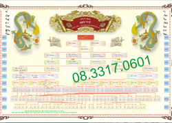Vẽ cây gia phả, vẽ cây phả đồ, vẽ cây phả hệ dòng họ