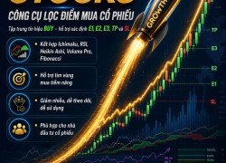 ALPHA ONE – CÔNG CỤ PHÂN TÍCH GIAO DỊCH TRÊN NỀN TẢNG NEOTECH