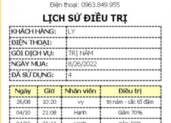 phần mềm quản lý spa – quản lý gọn, phục vụ chuyên nghiệp!