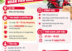 VIETTEL POST TÂY THẠNH TUYỂN NHÂN VIÊN GIAO HÀNG