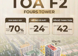Chỉ 2.3 tỷ sở hữu ngay căn 2PN FourS Tower, Nam Đà Nẵng, sổ hồng lâu dài
