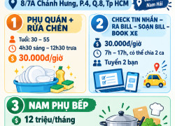 TUYỂN NHÂN VIÊN PHỤ QUÁN RỬA CHÉN NAM PHỤ BẾP