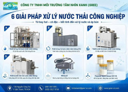 GREE- KWI Thiết Bị 5 IN 1  Trong XLNT Ngành Thủy Sản Và Polymer Giá Chỉ Với 2 USD