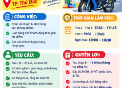 TUYỂN NV GIAO HÀNG VĂN PHÒNG PHẨM TP. THỦ ĐỨC