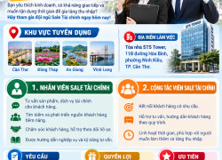 TUYỂN NHÂN VIÊN KINH DOANH TÀI CHÍNH KV MIỀN TÂY