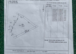 Bán đất tặng nhà, diện tích 1140m2 full đất ở tại Thạnh Đức, Gò Dầu, Tây Ninh