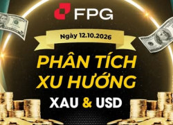 Bản tin phân tích #GOLD #FX ngày 12.10.2026