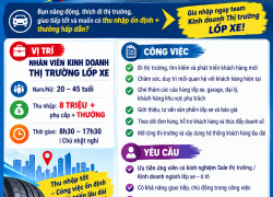 NHÂN VIÊN KINH DOANH THỊ TRƯỜNG LỐP XE TP.HCM