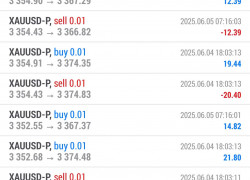 Robot giao dịch trên sàn Trade