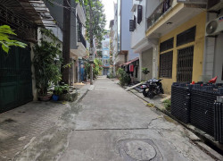 +1 Nhà Đang Rất Cần Tiền. Bán Nhà Nghĩa Đô - Cầu Giấy
