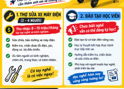 HUỲNH LONG TUYỂN THỢ SỬA XE MÁY ĐIỆN VÀ ĐÀO TẠO HỌC VIÊN