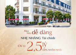 CƠ HỘI SỞ HỮU SHOPHOUSE PHÚ XUÂN CITY – CHỈ CẦN 2,5 TỶ!