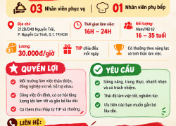 ỐC ĐÀO TUYỂN 3 NV PHỤC VỤ, PHỤ BẾP QUẬN 1
