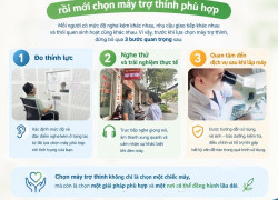 ĐO THÍNH LỰC, NGHE THỬ RỒI MỚI CHỌN MÁY TRỢ THÍNH PHÙ HỢP
