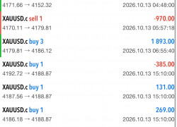 🔥 1 NGÀY THỰC CHIẾN SCALPING CÙNG BỘ CHỈ BÁO ETS!