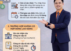 NHÀ Ở XÃ HỘI BIÊN HOÀ-NHƠN TRẠCH-TRẢNG BOM.