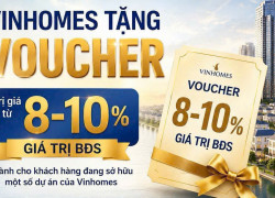 Vinhomes Saigon Park- Ưu dãi hơn 40%- tối ưu cơ hội, nhà phố 4 tầng chỉ 4 tỷ (VAT & PBT)