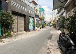 Nhà ngộpp băngg gần ĐẦM SEN - 40m2- 2 tầng - chỉ 3ty8 - Lũy BÁN BÍCH - Tân Phú